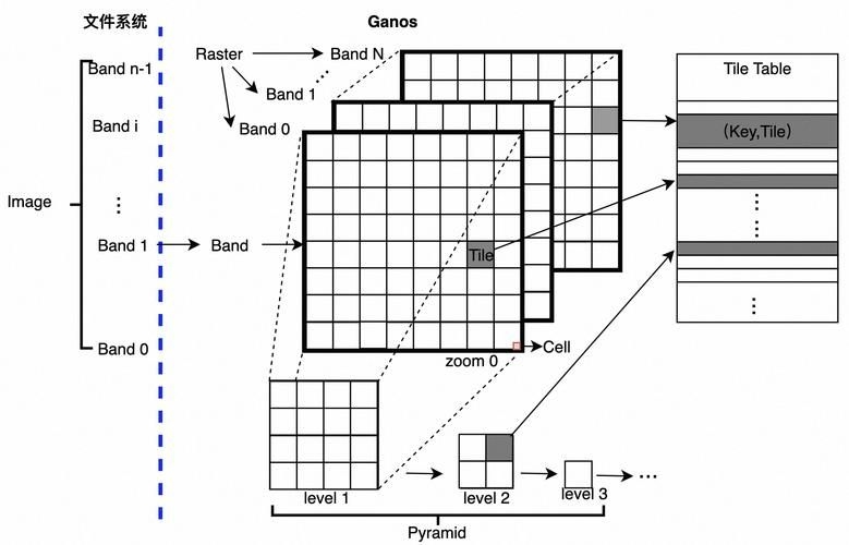 空間網(wǎng)格結(jié)構(gòu)有哪些優(yōu)點和缺點？（空間網(wǎng)格結(jié)構(gòu)有哪些優(yōu)缺點和缺點和缺點和缺點） 行業(yè)新聞 第6張
