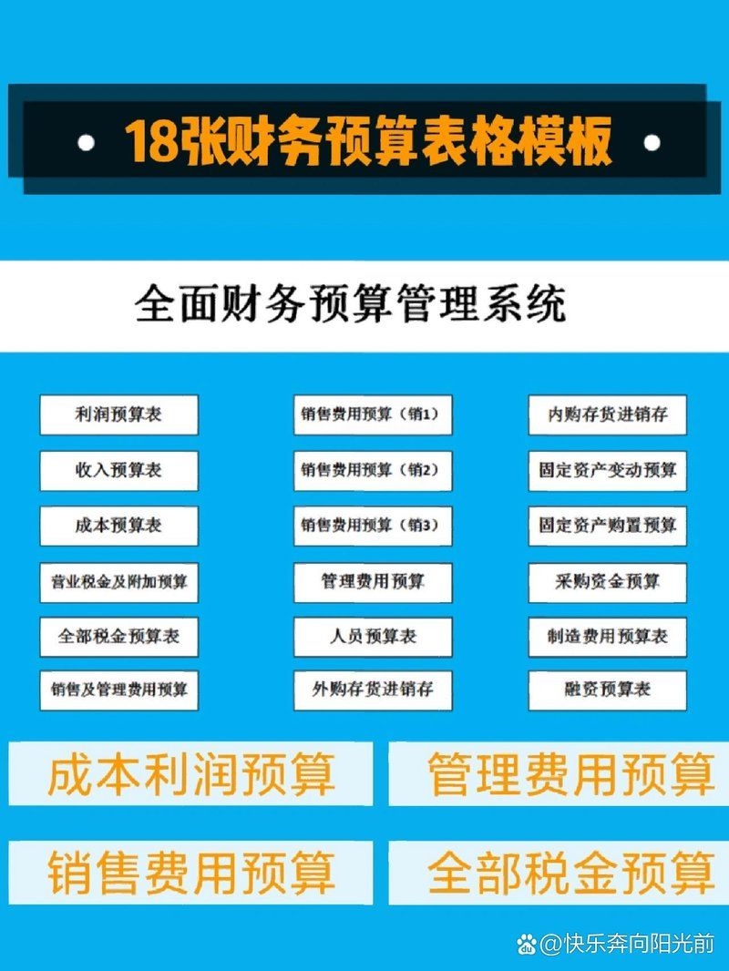 有沒(méi)有更詳細(xì)的預(yù)算表模板（18張預(yù)算表模板快樂(lè)奔向陽(yáng)光前要不要我） 行業(yè)新聞 第2張