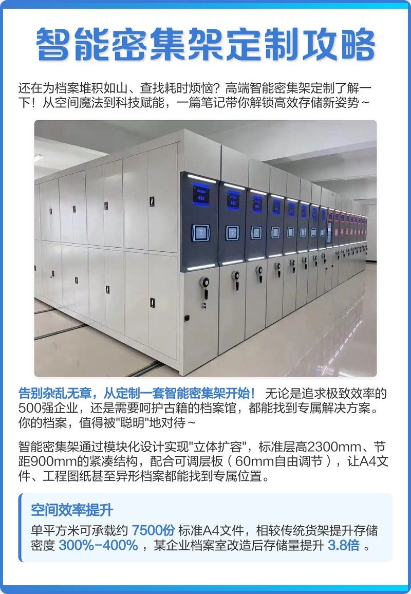 給我推薦幾款高端智能密集架（高端智能密集架） 行業(yè)新聞 第19張