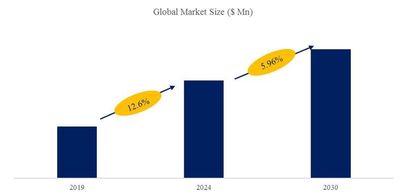 建筑設計軟件中哪個最受歡迎？（建筑設計軟件中哪個最受歡迎） 行業(yè)新聞 第4張