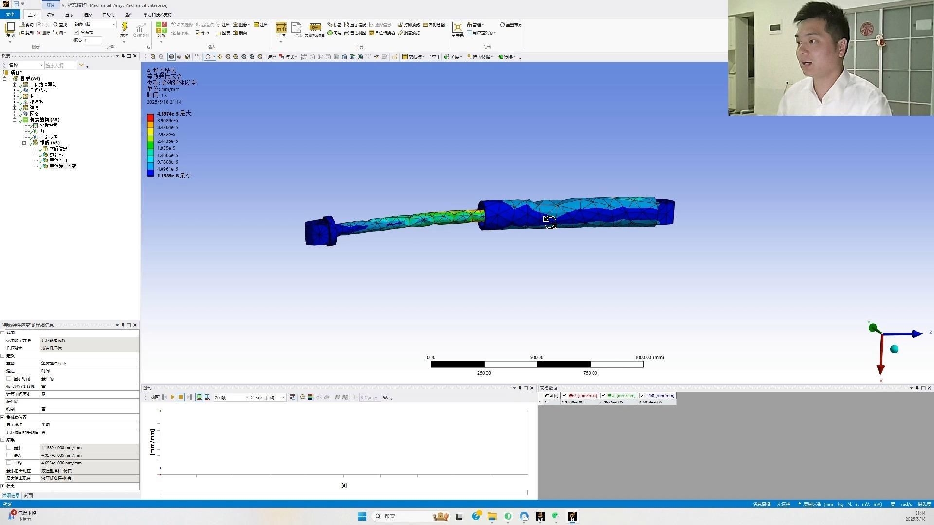 如何學(xué)習(xí)使用結(jié)構(gòu)力學(xué)求解器？ 行業(yè)新聞 第1張