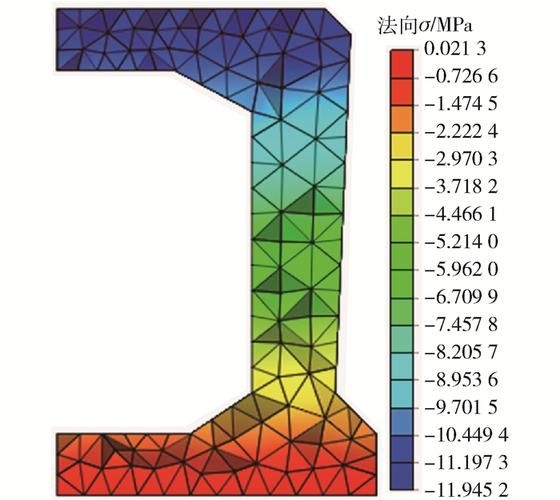 如何學(xué)習(xí)使用結(jié)構(gòu)力學(xué)求解器？ 行業(yè)新聞 第3張