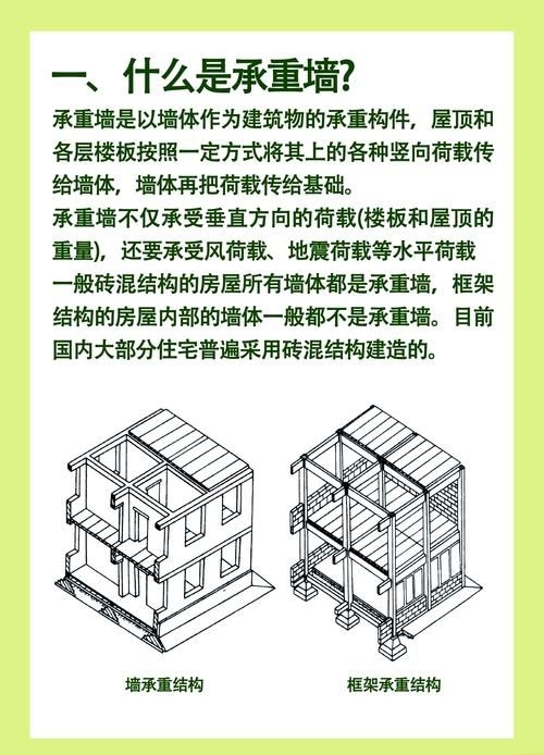 磚混結(jié)構(gòu)承重墻如何拆除？ 行業(yè)新聞 第6張