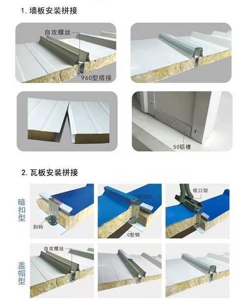 鋼結(jié)構(gòu)房屋裝修有哪些注意事項？（鋼結(jié)構(gòu)房屋裝修有哪些注意事項？成裝協(xié)百科） 行業(yè)新聞 第1張