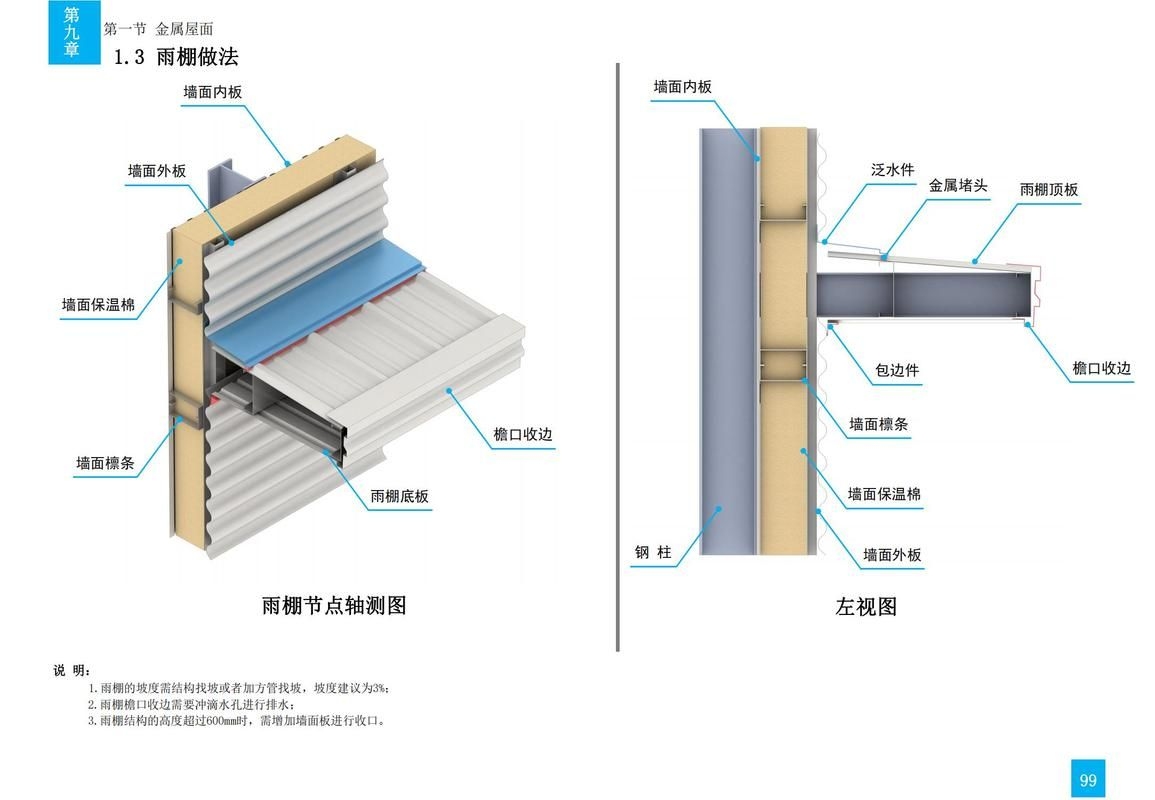 鋼結(jié)構(gòu)房屋裝修有哪些注意事項？（鋼結(jié)構(gòu)房屋裝修有哪些注意事項？成裝協(xié)百科） 行業(yè)新聞 第3張