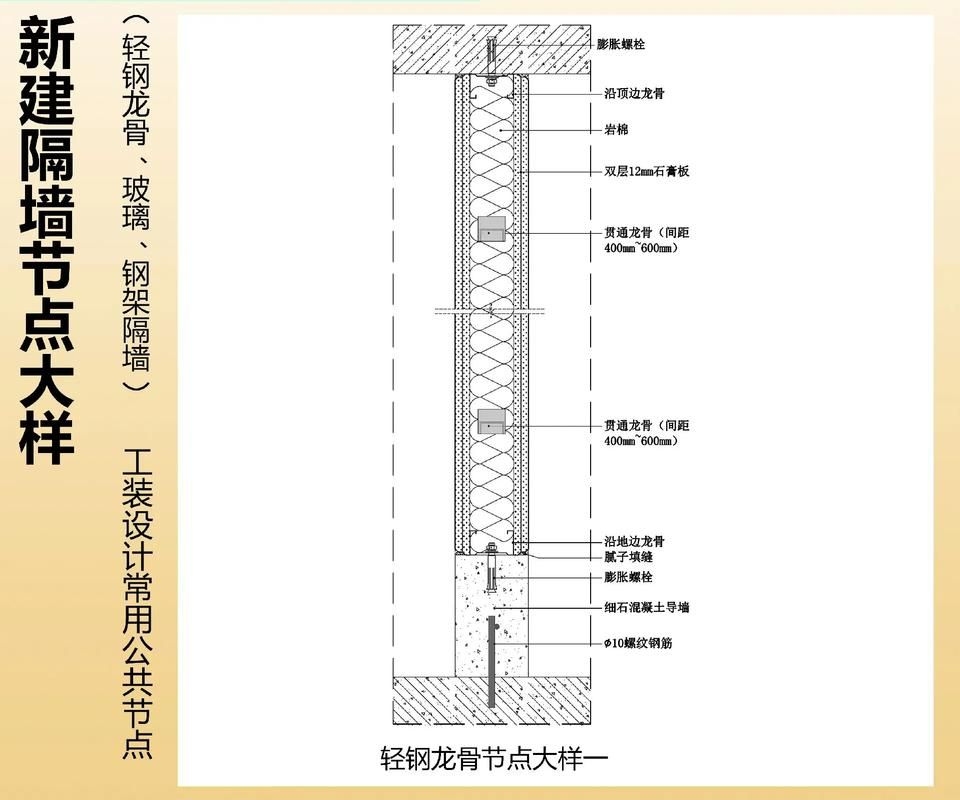 鋼結(jié)構(gòu)房屋裝修有哪些注意事項？（鋼結(jié)構(gòu)房屋裝修有哪些注意事項？成裝協(xié)百科） 行業(yè)新聞 第8張