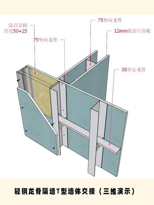 鋼結(jié)構(gòu)房屋裝修有哪些注意事項？（鋼結(jié)構(gòu)房屋裝修有哪些注意事項？成裝協(xié)百科） 行業(yè)新聞 第11張