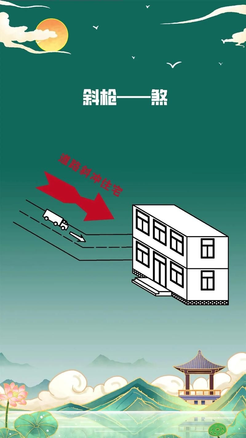 如何判斷房屋傾斜是否嚴(yán)重（如何判斷房屋傾斜嚴(yán)重） 行業(yè)新聞 第5張