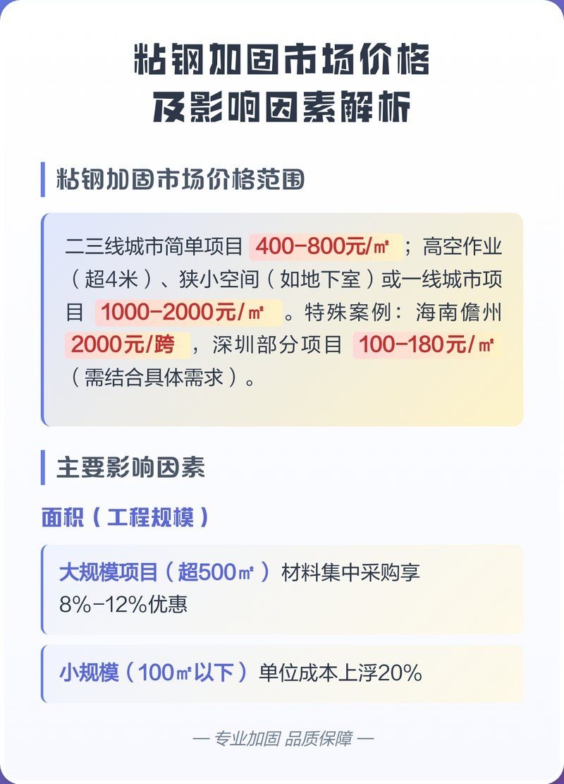 粘鋼膠的價格范圍是多少（粘鋼膠的價格范圍是多少,粘鋼膠的質量好壞） 行業(yè)新聞 第2張