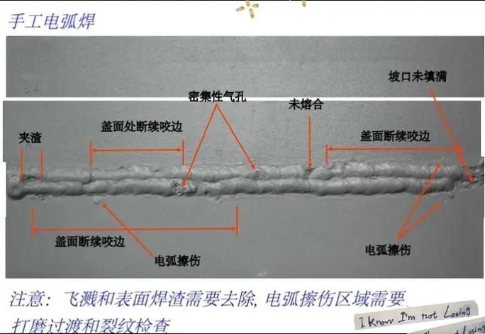 有哪些鋼結(jié)構(gòu)安裝錯誤案例？（鋼結(jié)構(gòu)安裝錯誤案例） 行業(yè)新聞 第14張