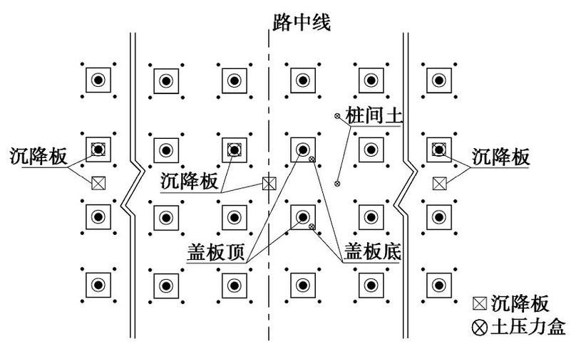 如何檢測地基下沉是否嚴重（如何檢測北京地基下沉是否嚴重） 行業(yè)新聞 第2張