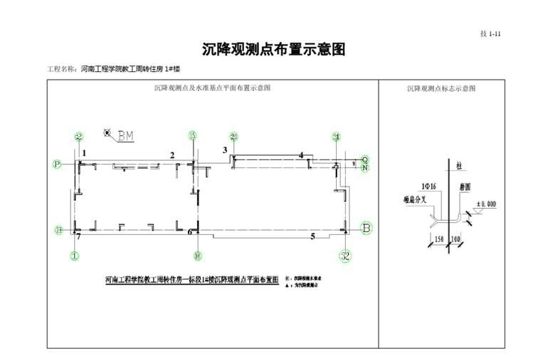如何檢測地基下沉是否嚴重（如何檢測北京地基下沉是否嚴重） 行業(yè)新聞 第5張
