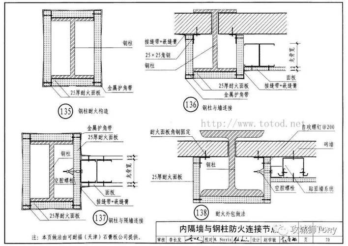 如何確保鋼結(jié)構(gòu)消防樓梯的耐火性能？（如何確保鋼結(jié)構(gòu)消防樓梯的耐火性能） 行業(yè)新聞 第1張