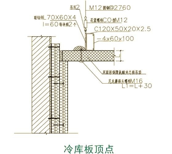 如何繪制冷庫(kù)結(jié)構(gòu)施工圖紙？（如何繪制冷庫(kù)結(jié)構(gòu)施工圖紙） 行業(yè)新聞 第1張