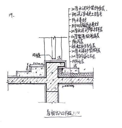 如何確保屋面梁混凝土的密實(shí)性（如何確保屋面梁混凝土密實(shí)性） 行業(yè)新聞 第3張