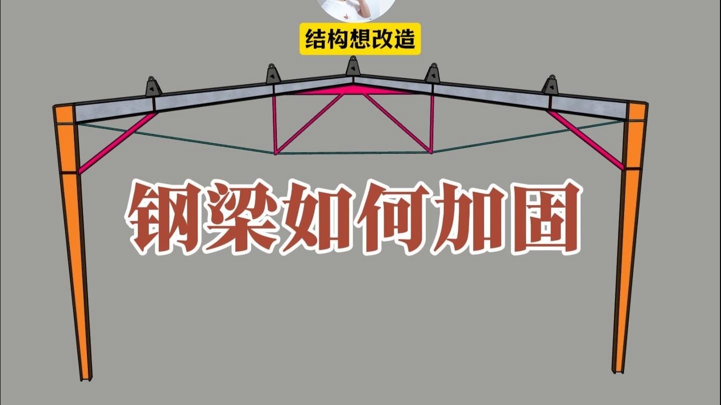 哪種工藝最適合大跨度鋼梁加固？（哪種工藝最適合大跨式鋼梁加固？） 行業(yè)新聞
