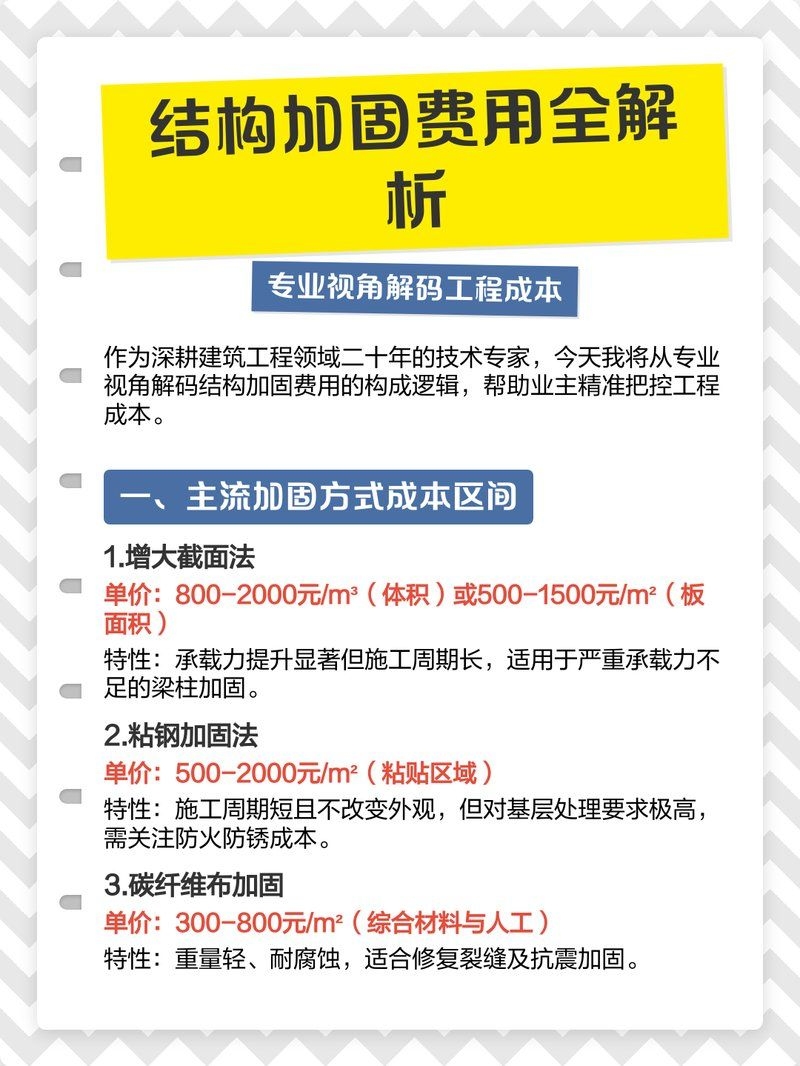 梁粘貼鋼板加固的費用大概是多少？（梁粘貼鋼板加固的費用大概是多少梁粘貼鋼板加固的費用大概是多少） 行業(yè)新聞 第1張