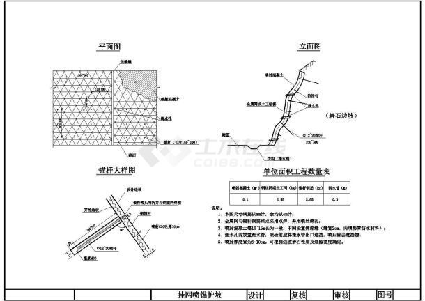 如何計(jì)算掛網(wǎng)的用量？（如何計(jì)算掛網(wǎng)用量？） 行業(yè)新聞 第4張