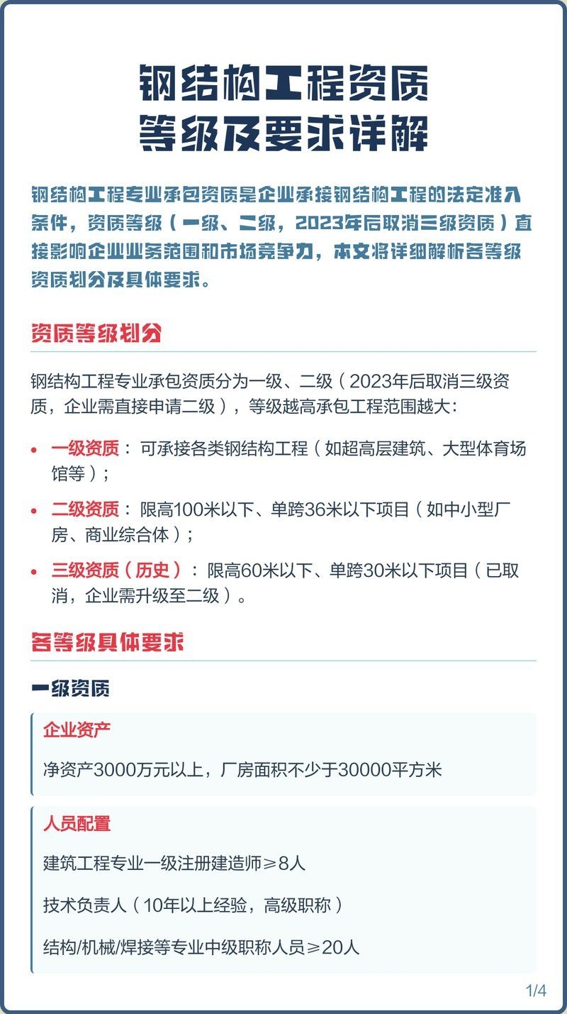 鋼結(jié)構(gòu)工程專業(yè)承包乙級(jí)資質(zhì)有哪些業(yè)務(wù)范圍？（鋼結(jié)構(gòu)工程專業(yè)承包乙級(jí)資質(zhì)有哪些業(yè)務(wù)范圍有哪些） 行業(yè)新聞 第2張