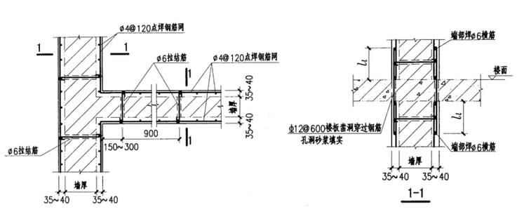 如何加快磚混加固的進(jìn)度？（如何加快磚混結(jié)構(gòu)加固的進(jìn)度？） 行業(yè)新聞 第6張