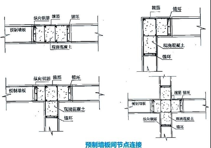 如何加快磚混加固的進(jìn)度？（如何加快磚混結(jié)構(gòu)加固的進(jìn)度？） 行業(yè)新聞 第13張