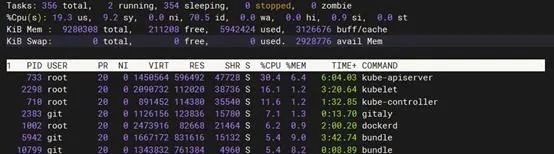 有沒有更詳細(xì)的速查表（csdn軟件開發(fā)網(wǎng)python數(shù)據(jù)分析實(shí)用速查表） 行業(yè)新聞 第6張