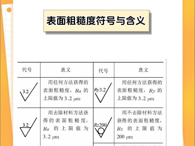 有哪些常見的機(jī)械符號（機(jī)械制圖中常見的幾何符號） 行業(yè)新聞 第6張