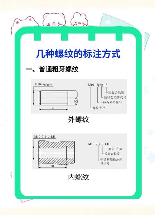 有哪些常見的機(jī)械符號（機(jī)械制圖中常見的幾何符號） 行業(yè)新聞 第18張