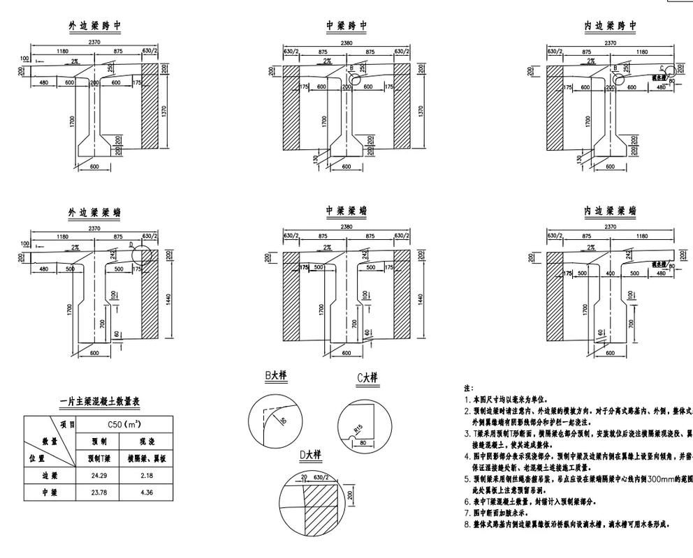 如何繪制詳細(xì)的鋼結(jié)構(gòu)幕墻圖紙（鋼結(jié)構(gòu)幕墻圖紙繪制詳解如何繪制詳細(xì)的鋼結(jié)構(gòu)設(shè)計(jì)） 行業(yè)新聞 第3張