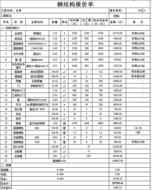 如何獲取當(dāng)?shù)劁摻Y(jié)構(gòu)工費(fèi)標(biāo)準(zhǔn)？（北京地區(qū)鋼結(jié)構(gòu)工費(fèi)標(biāo)準(zhǔn)如何獲取中國北京地區(qū)鋼結(jié)構(gòu)工費(fèi)標(biāo)準(zhǔn)） 行業(yè)新聞 第1張