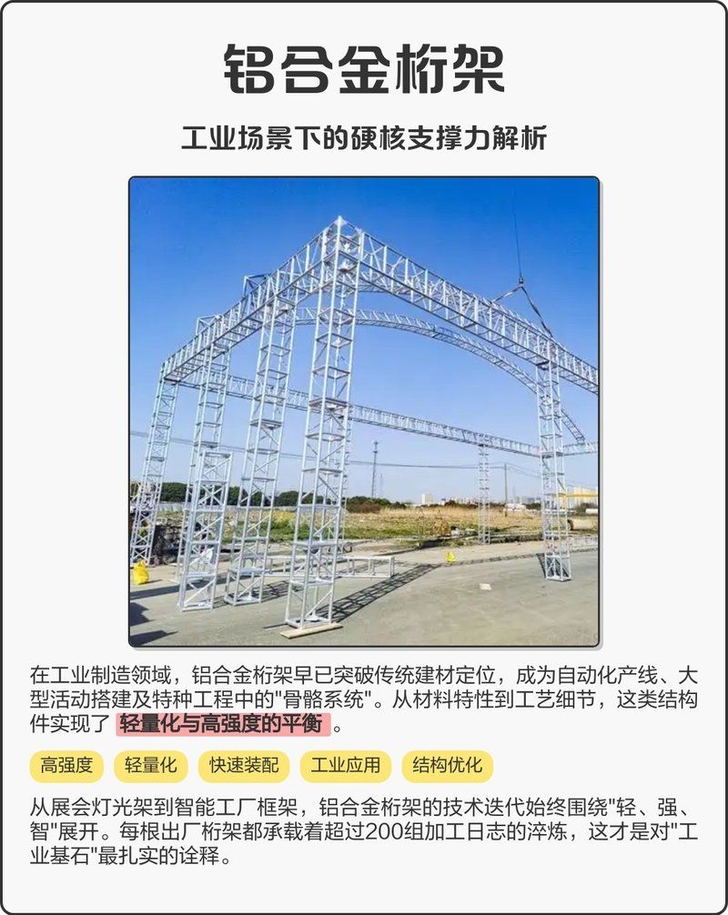 如何選擇合適的桁架展位？（如何選擇桁架展位？） 行業(yè)新聞 第3張