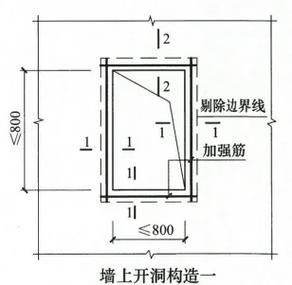 剪力槽安裝后如何驗收（剪力槽安裝后的驗收） 行業(yè)新聞 第4張