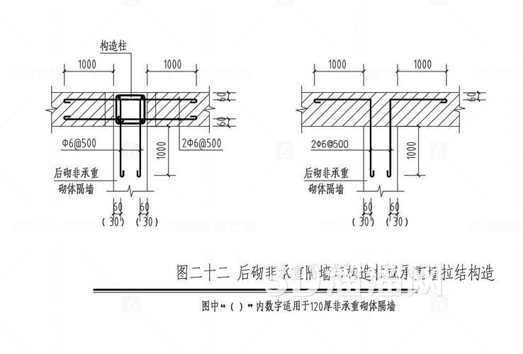 有哪些砌筑技巧（有哪些砌筑技巧，用戶要求詳解） 行業(yè)新聞 第2張