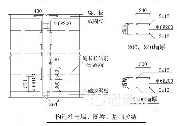 有哪些砌筑技巧（有哪些砌筑技巧，用戶要求詳解） 行業(yè)新聞 第3張