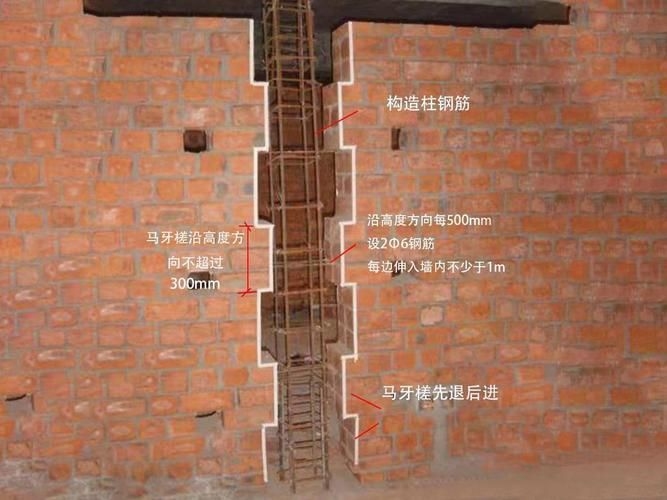 有哪些砌筑技巧（有哪些砌筑技巧，用戶要求詳解） 行業(yè)新聞 第7張