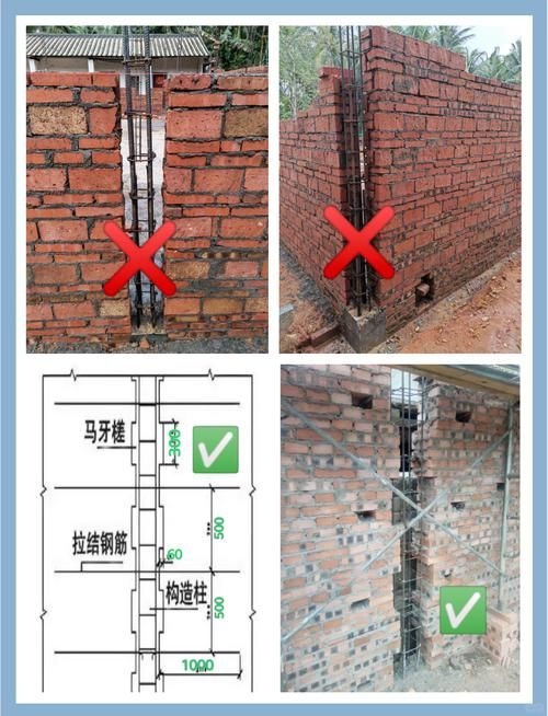 有哪些砌筑技巧（有哪些砌筑技巧，用戶要求詳解） 行業(yè)新聞 第8張