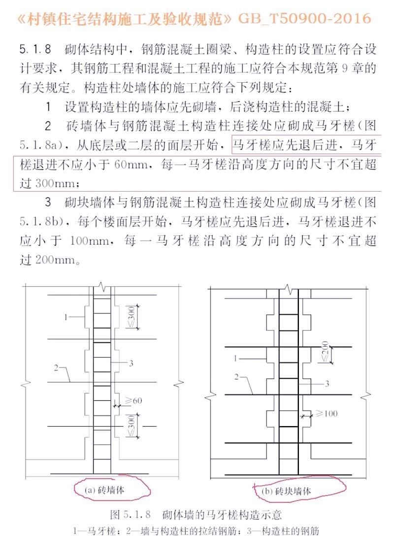 有哪些砌筑技巧（有哪些砌筑技巧，用戶要求詳解） 行業(yè)新聞 第11張