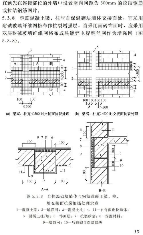 保溫砌塊用量速查表（保溫砌塊用量速查表詳解） 行業(yè)新聞 第2張