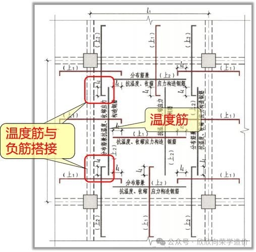 能詳細(xì)說說溫度收縮鋼筋嗎（富媒體組件庫召回溫度收縮鋼筋，溫度收縮鋼筋需求） 行業(yè)新聞 第1張