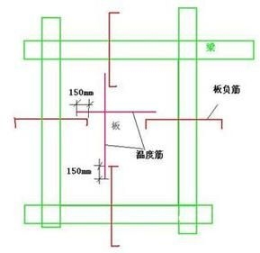 能詳細(xì)說說溫度收縮鋼筋嗎（富媒體組件庫召回溫度收縮鋼筋，溫度收縮鋼筋需求） 行業(yè)新聞 第2張