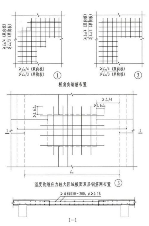 能詳細(xì)說說溫度收縮鋼筋嗎（富媒體組件庫召回溫度收縮鋼筋，溫度收縮鋼筋需求） 行業(yè)新聞 第3張