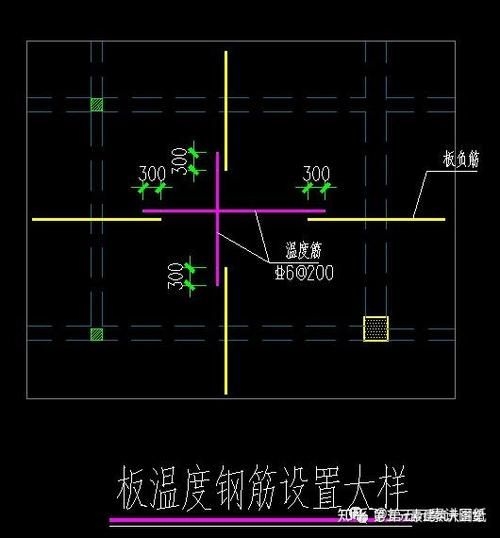 能詳細(xì)說說溫度收縮鋼筋嗎（富媒體組件庫召回溫度收縮鋼筋，溫度收縮鋼筋需求） 行業(yè)新聞 第4張