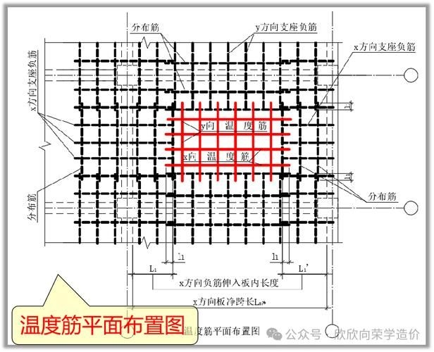 能詳細(xì)說說溫度收縮鋼筋嗎（富媒體組件庫召回溫度收縮鋼筋，溫度收縮鋼筋需求） 行業(yè)新聞 第7張