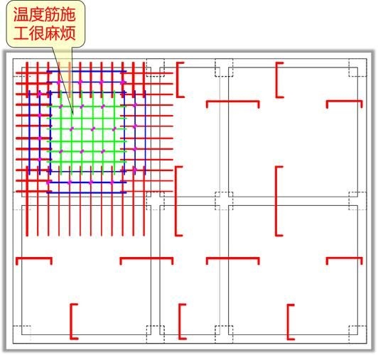 能詳細(xì)說說溫度收縮鋼筋嗎（富媒體組件庫召回溫度收縮鋼筋，溫度收縮鋼筋需求） 行業(yè)新聞 第9張