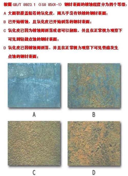 如何延長鋼構(gòu)架房子的壽命？（如何延長鋼構(gòu)架房屋的壽命？） 行業(yè)新聞 第2張