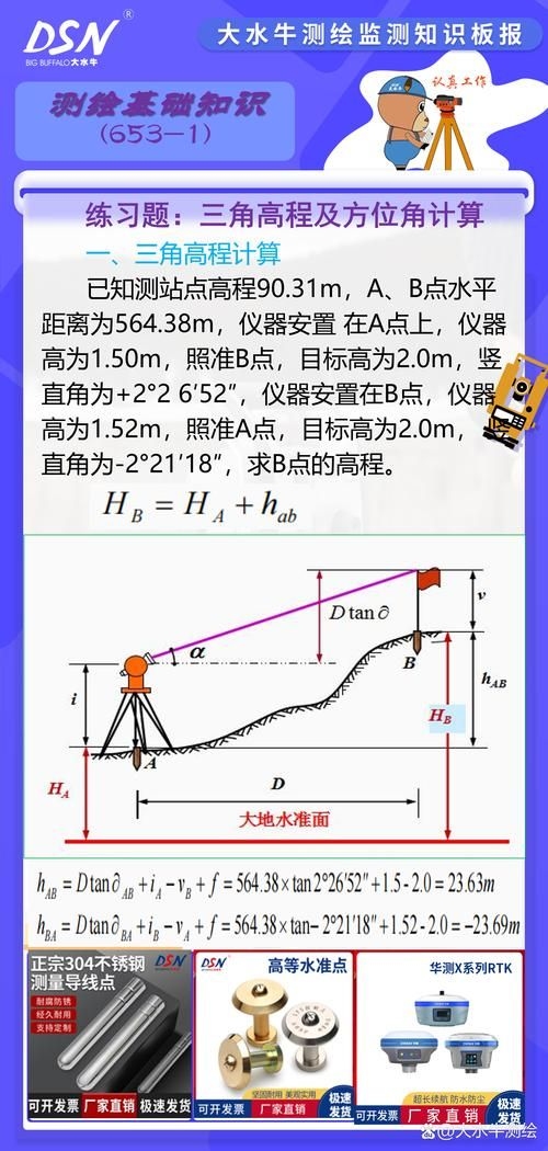 如何確保網(wǎng)架高度測(cè)量的準(zhǔn)確性？（arxiv論文助手arxiv論文助手確保網(wǎng)架高度測(cè)量） 行業(yè)新聞 第2張