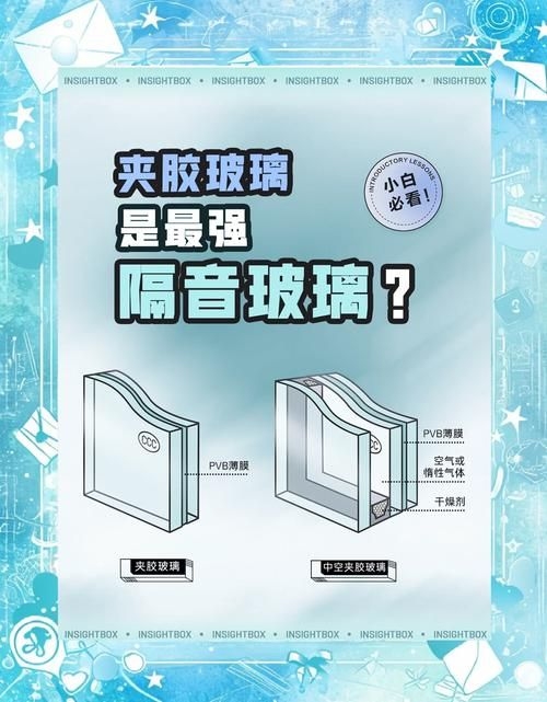如何判斷采光頂材料的質量？（gb/t34555-2017建筑采光頂材料質量判斷） 行業(yè)新聞 第6張