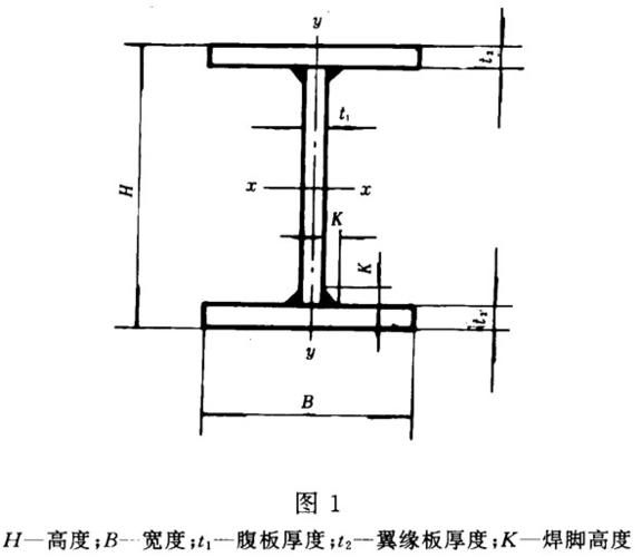 鋼柱和鋼梁的算量實例（鋼柱與鋼梁的工程量計算） 行業(yè)新聞 第6張