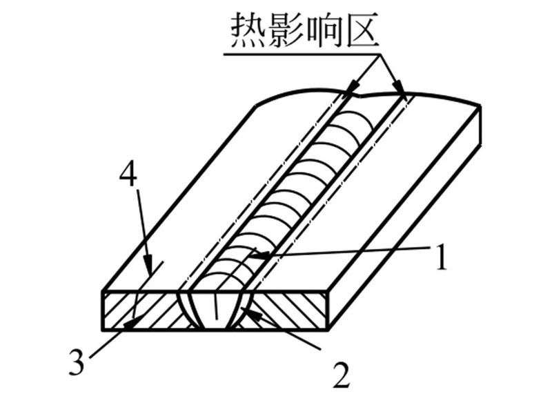 鋼結(jié)構(gòu)庫(kù)房哪些部位最易損壞？（鋼結(jié)構(gòu)庫(kù)房哪些部位最易損壞部位最易損壞≥150mm） 行業(yè)新聞 第2張