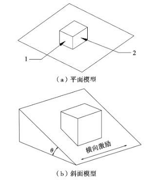 鋼結(jié)構(gòu)庫(kù)房哪些部位最易損壞？（鋼結(jié)構(gòu)庫(kù)房哪些部位最易損壞部位最易損壞≥150mm） 行業(yè)新聞 第3張